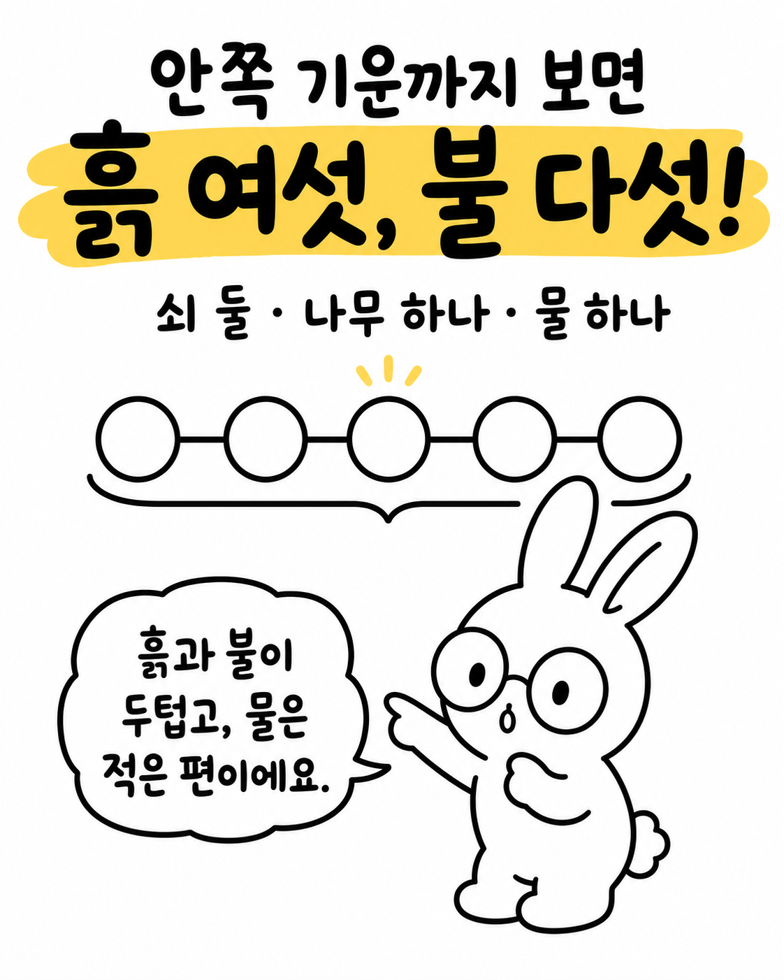토끼가 손가락으로 다섯 개의 공을 가리키며 설명하는 모습