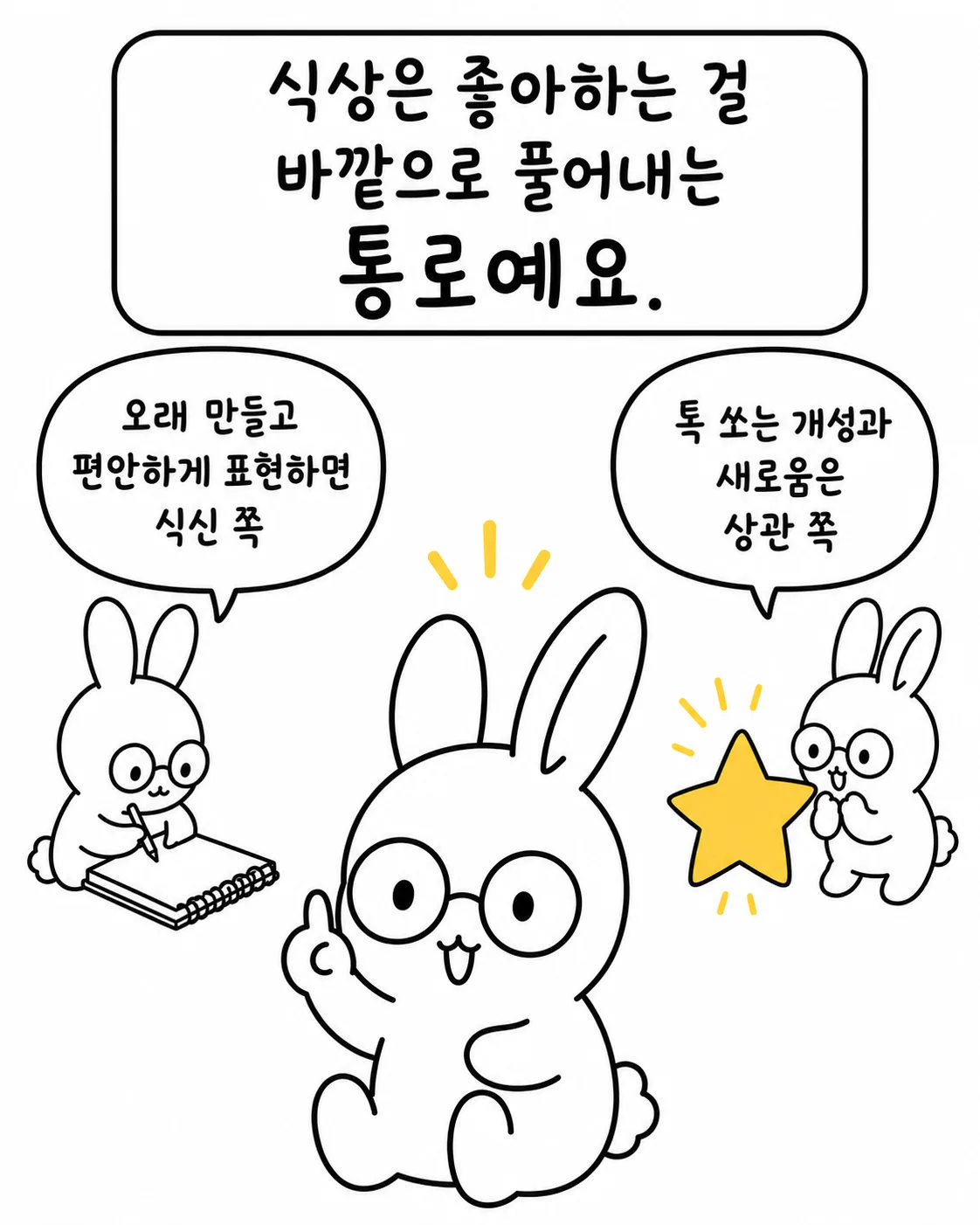 식상에 대한 설명이 적힌 말풍선과 식신과 상관을 비교하는 세 마리 토끼