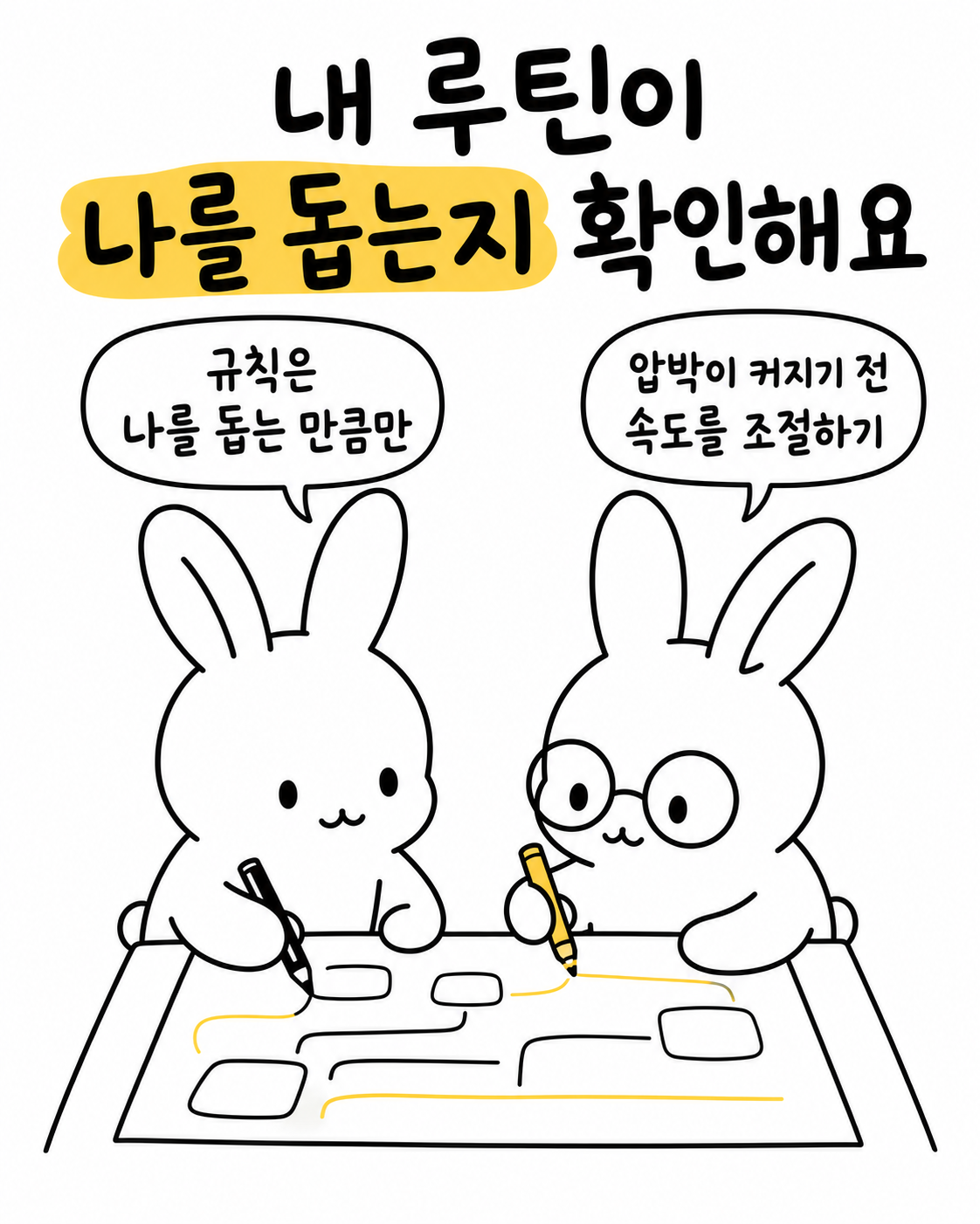 지도를 그리며 자신에게 맞는 속도를 조절하려고 애쓰는 두 토끼의 모습