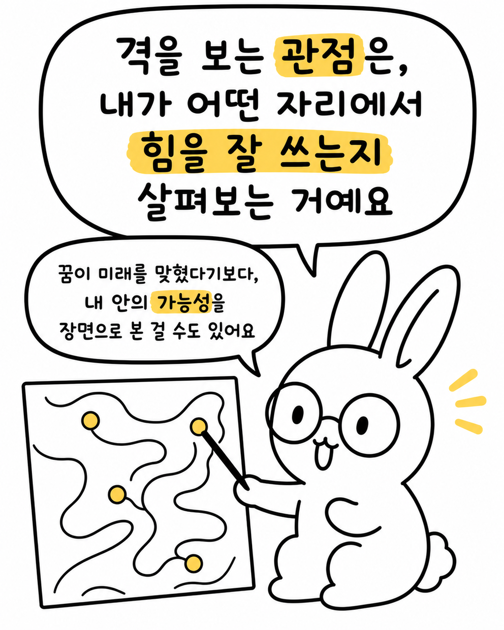 안경 쓴 토끼가 지도 같은 그림을 가리키며 설명하는 모습