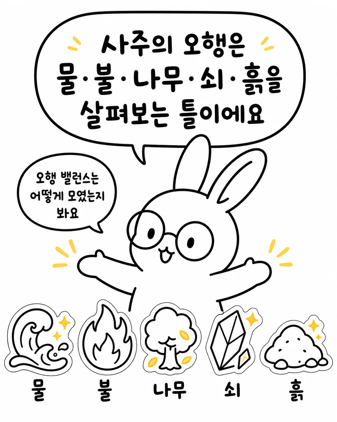 토끼가 물, 불, 나무, 쇠, 흙이라는 오행의 기운을 설명하며 손을 벌리고 있는 모습