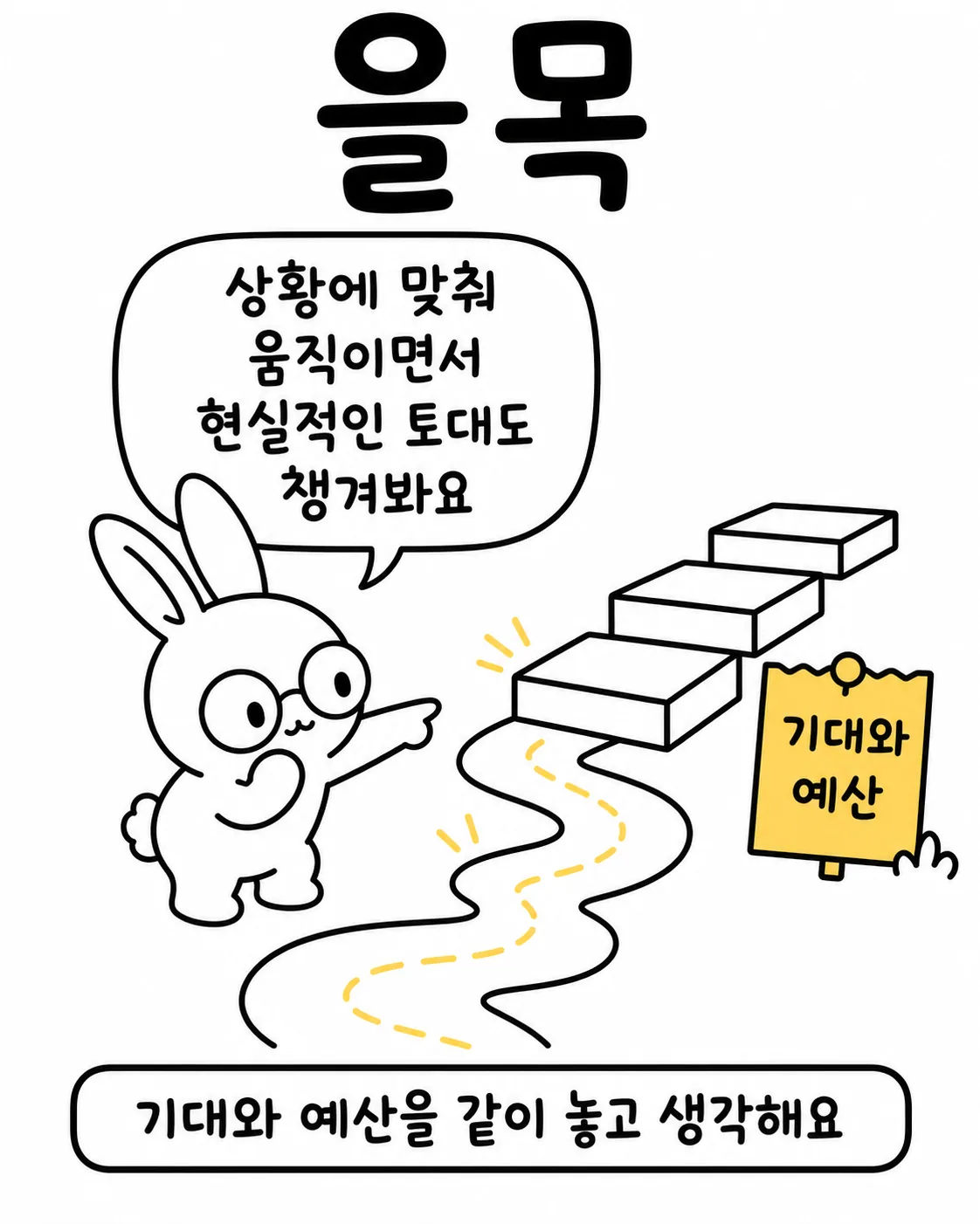 계단 모양의 길 앞에 서서 기대와 예산이라는 팻말을 가리키는 토끼