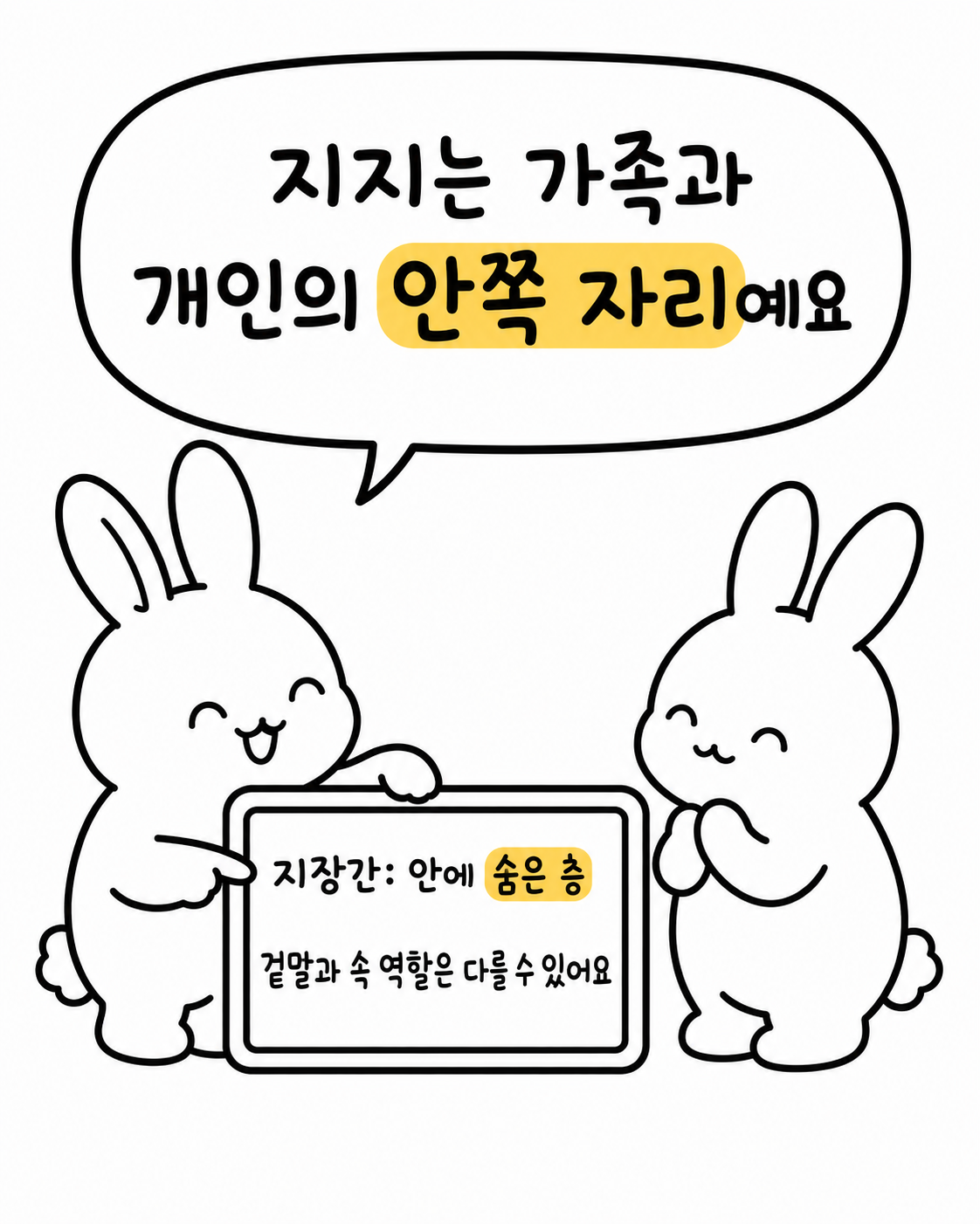 한 토끼가 지장간이 설명된 판을 들고 있고, 두 토끼가 다정하게 웃고 있는 모습