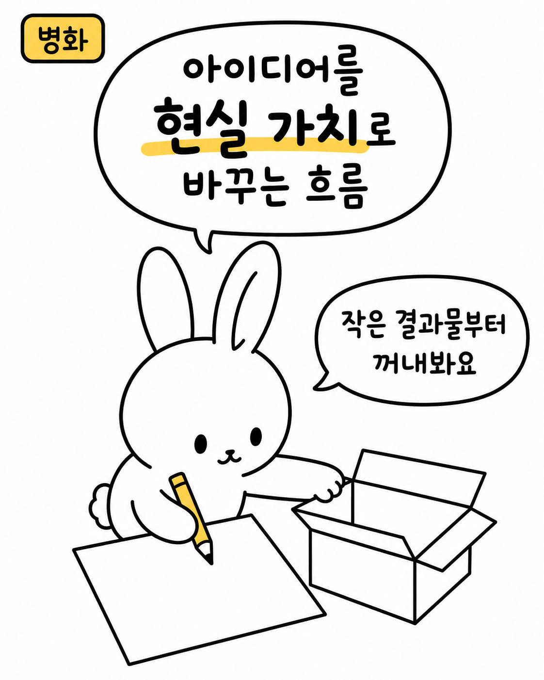 종이와 연필을 들고 상자에 무언가를 담으려 하는 토끼 캐릭터가 그려진 병화 일간 운세 이미지
