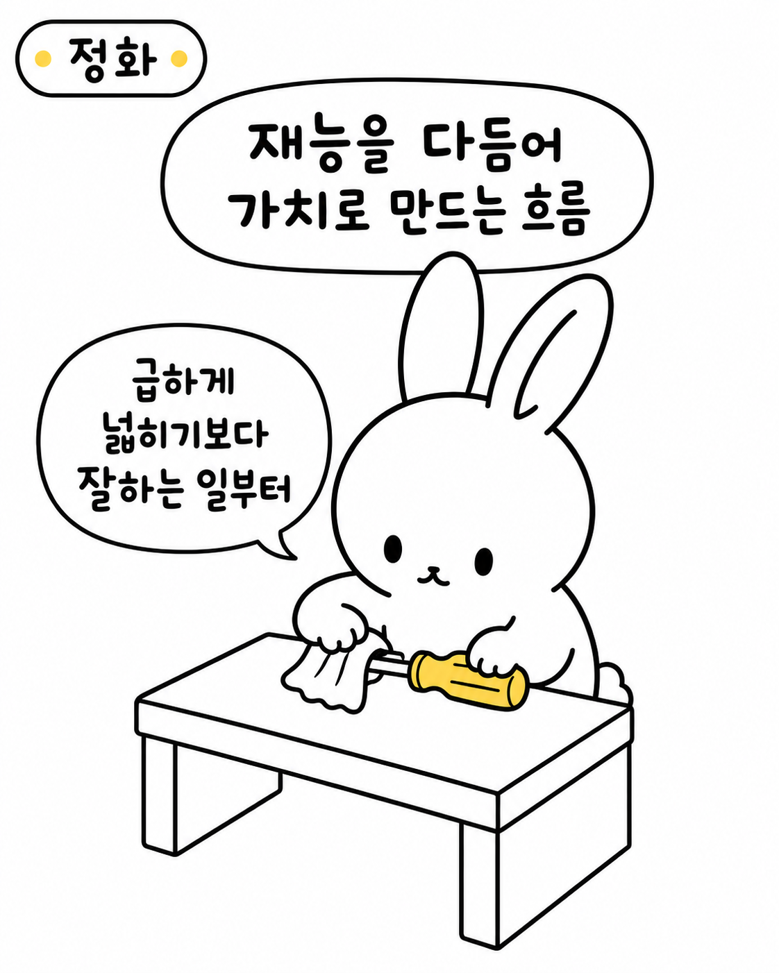 드라이버를 들고 책상 위를 정성스럽게 닦고 있는 토끼 캐릭터가 그려진 정화 일간 운세 이미지