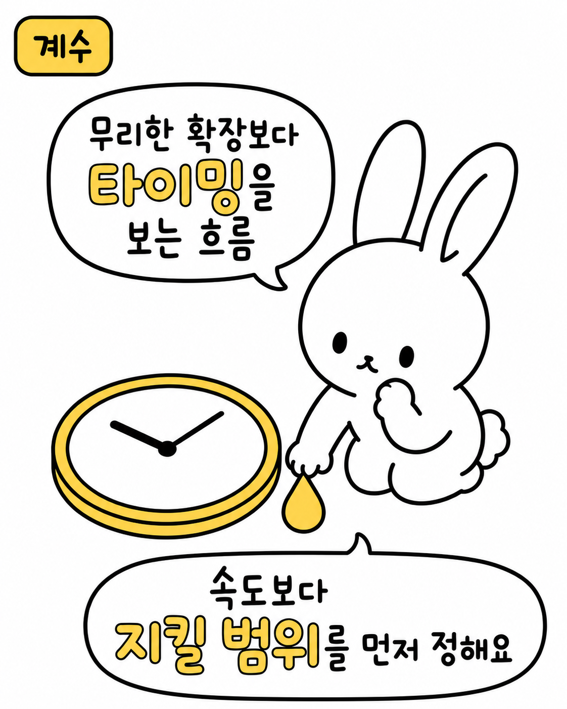 시계를 바라보며 물방울을 떨어뜨리지 않으려 조심하는 토끼 캐릭터가 그려진 계수 일간 운세 이미지