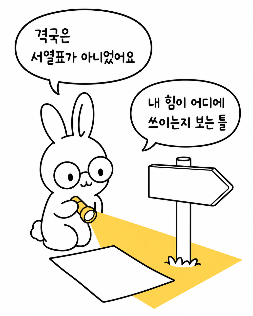 돋보기를 들고 서 있는 이정표를 보며 격국은 서열표가 아니라 내 힘이 어디에 쓰이는지 보는 틀이라고 설명하는 토끼