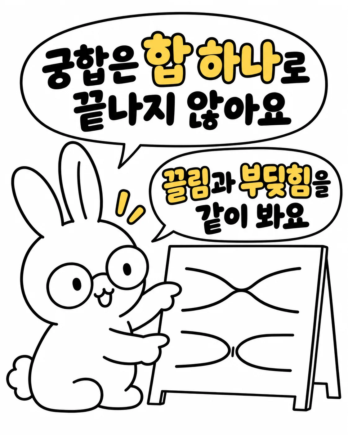 토끼가 칠판의 그래프를 가리키며 궁합의 흐름을 설명하는 모습