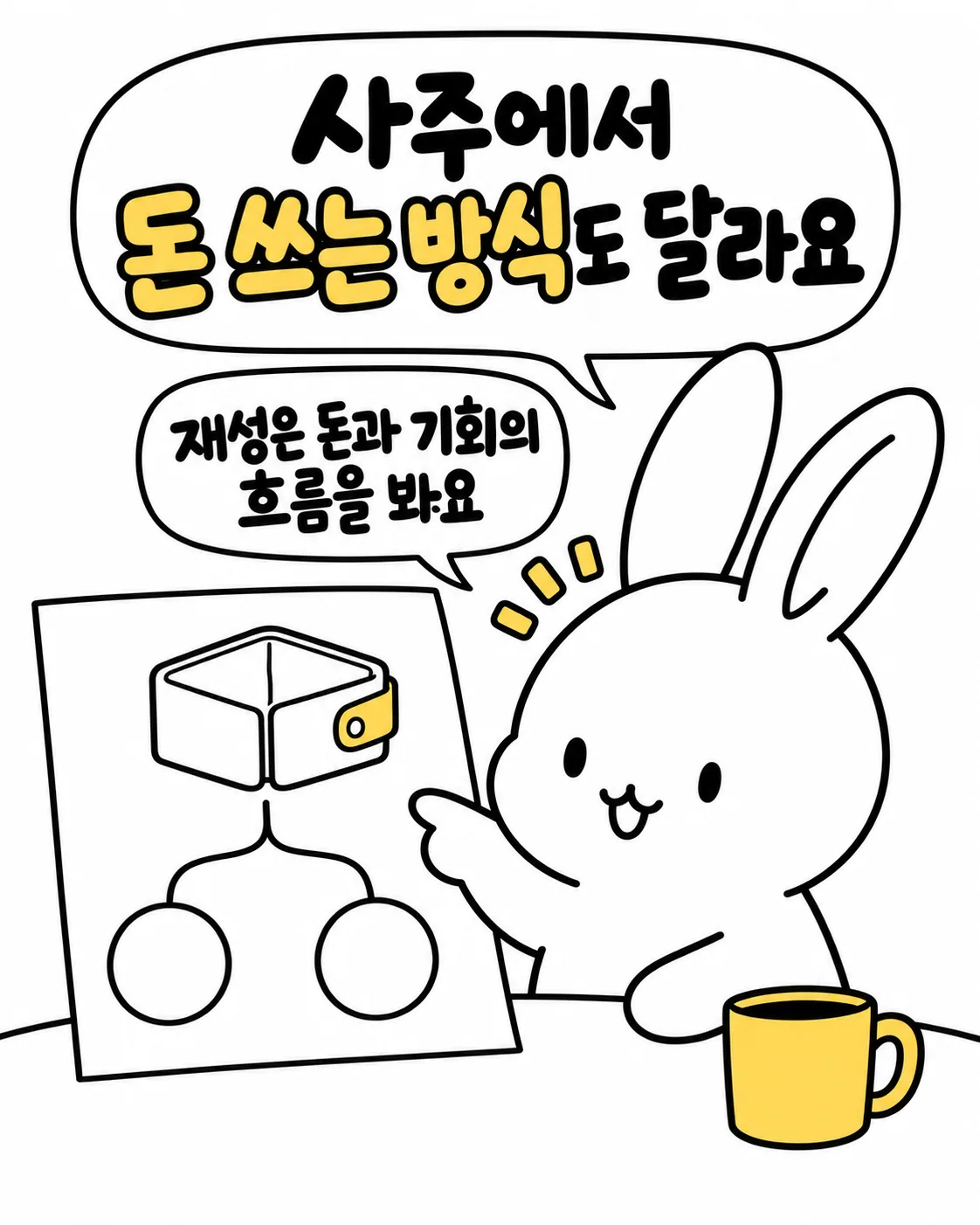 커피를 마시며 돈 쓰는 방식과 재성에 대해 설명하는 토끼