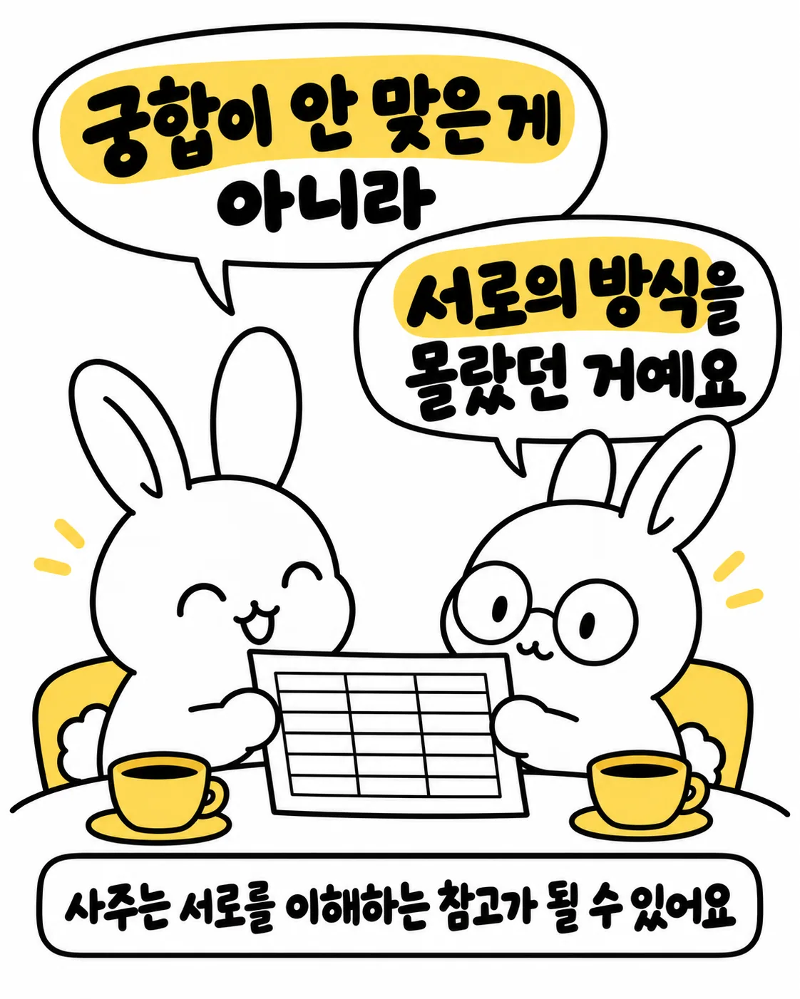 두 토끼가 사이좋게 표를 보며 사주가 서로를 이해하는 참고가 된다고 설명하는 모습
