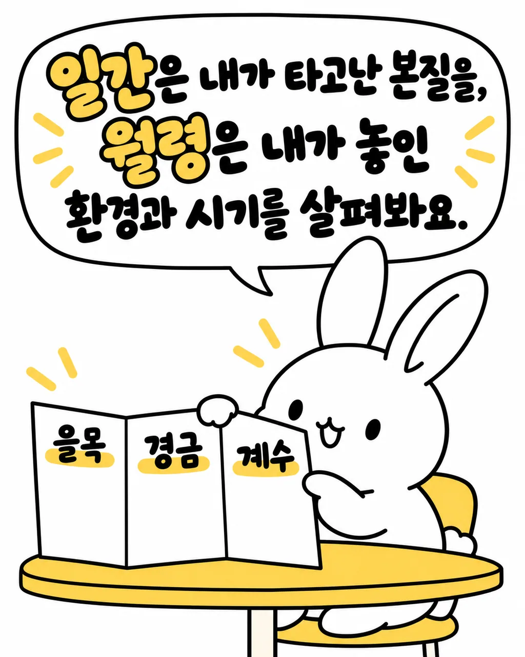 토끼가 을목, 경금, 계수라고 적힌 종이를 들고 본질과 환경을 설명하는 모습
