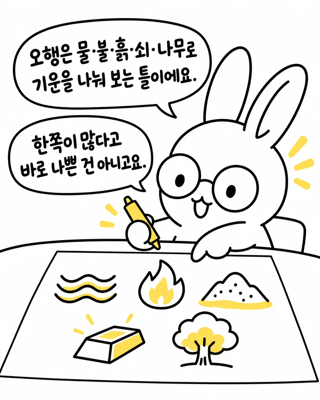 안경을 쓴 토끼가 흩어진 조각들을 흙의 기운을 통해 모으고 통일하며 중심을 잡는 모습