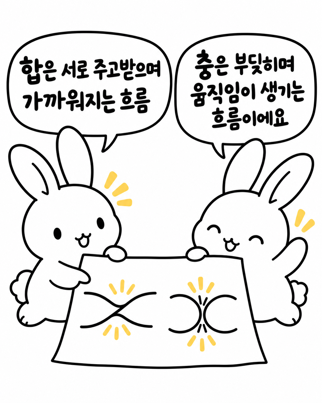종이에 합과 충의 기호를 그려 넣고 설명하는 두 토끼