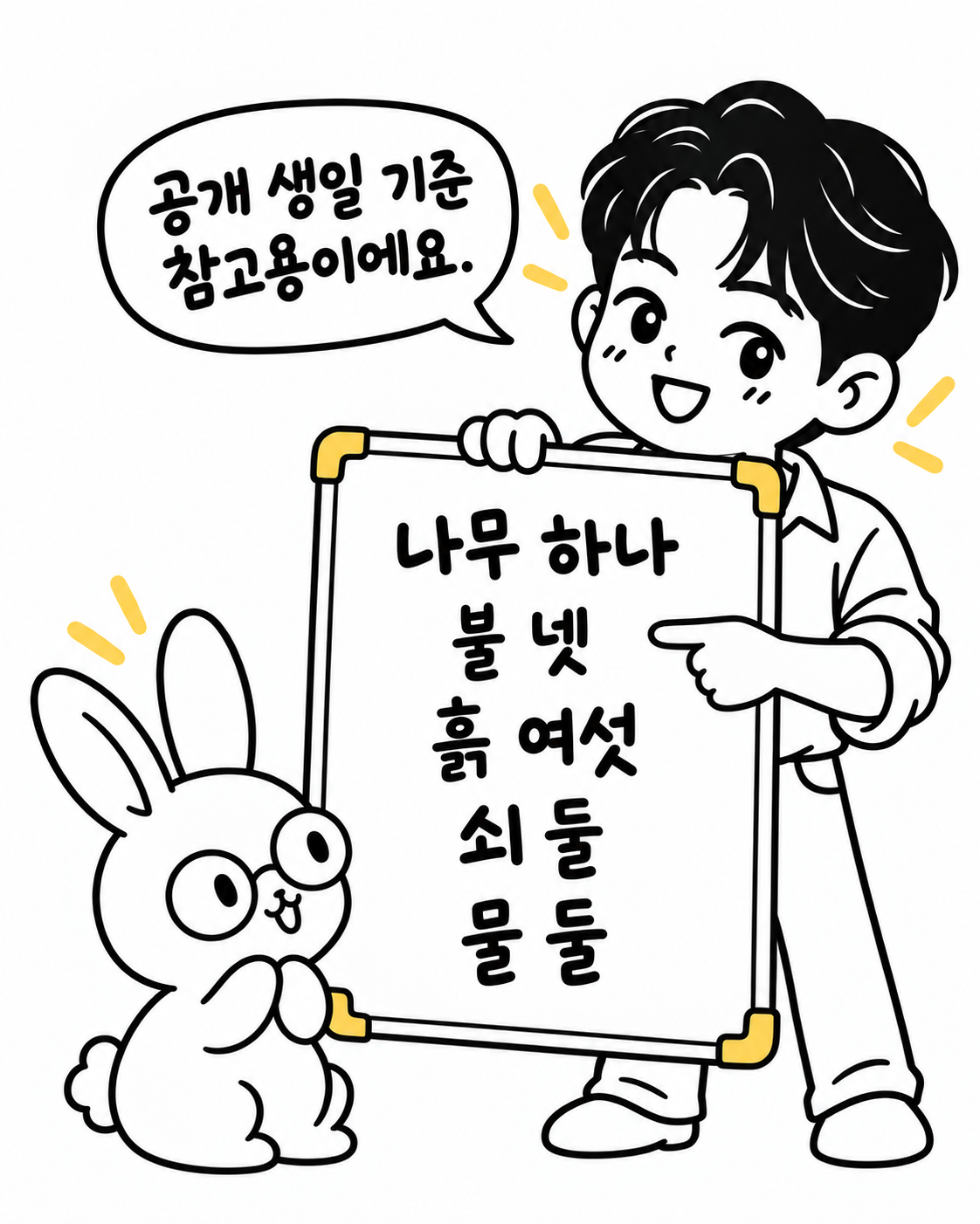 박보검 닮은 캐릭터가 나무, 불, 흙, 쇠, 물의 기운이 적힌 화이트보드를 가리키며 설명하는 모습