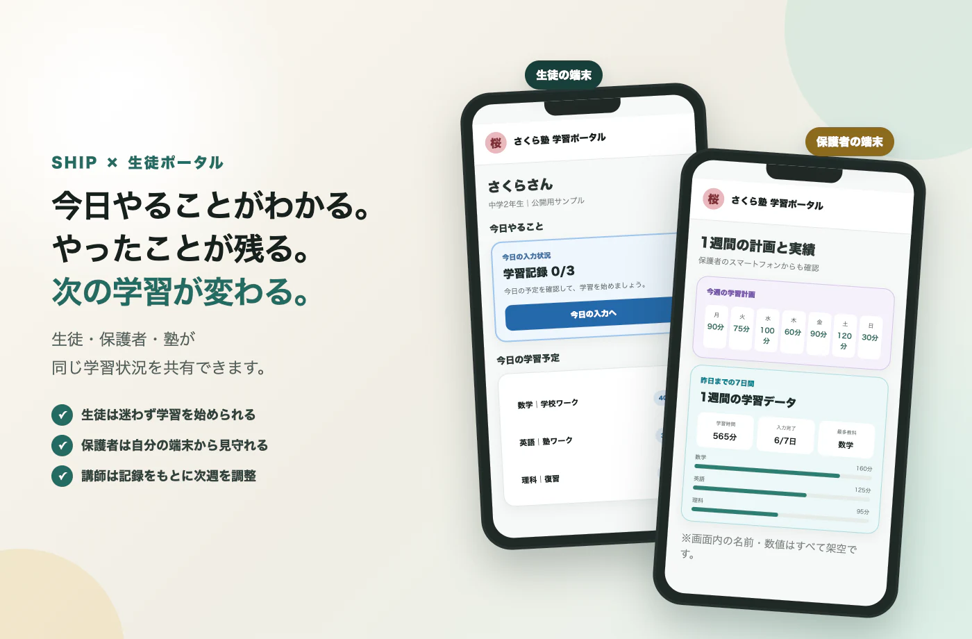 生徒と保護者がそれぞれの端末から確認できる生徒ポータルのイメージ