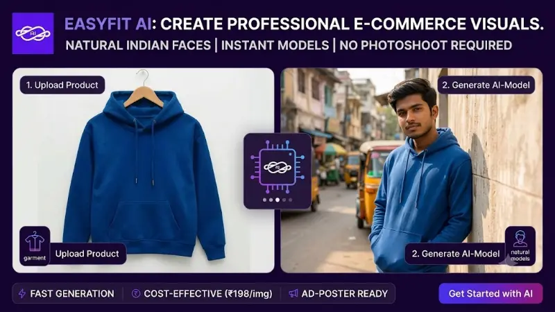 A Step-by-Step Guide to Creating Product Photos Without a Photoshoot