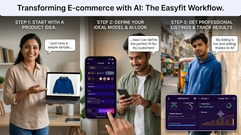 How EasyFit AI Helps Boutique Owners Save Hours Every Week