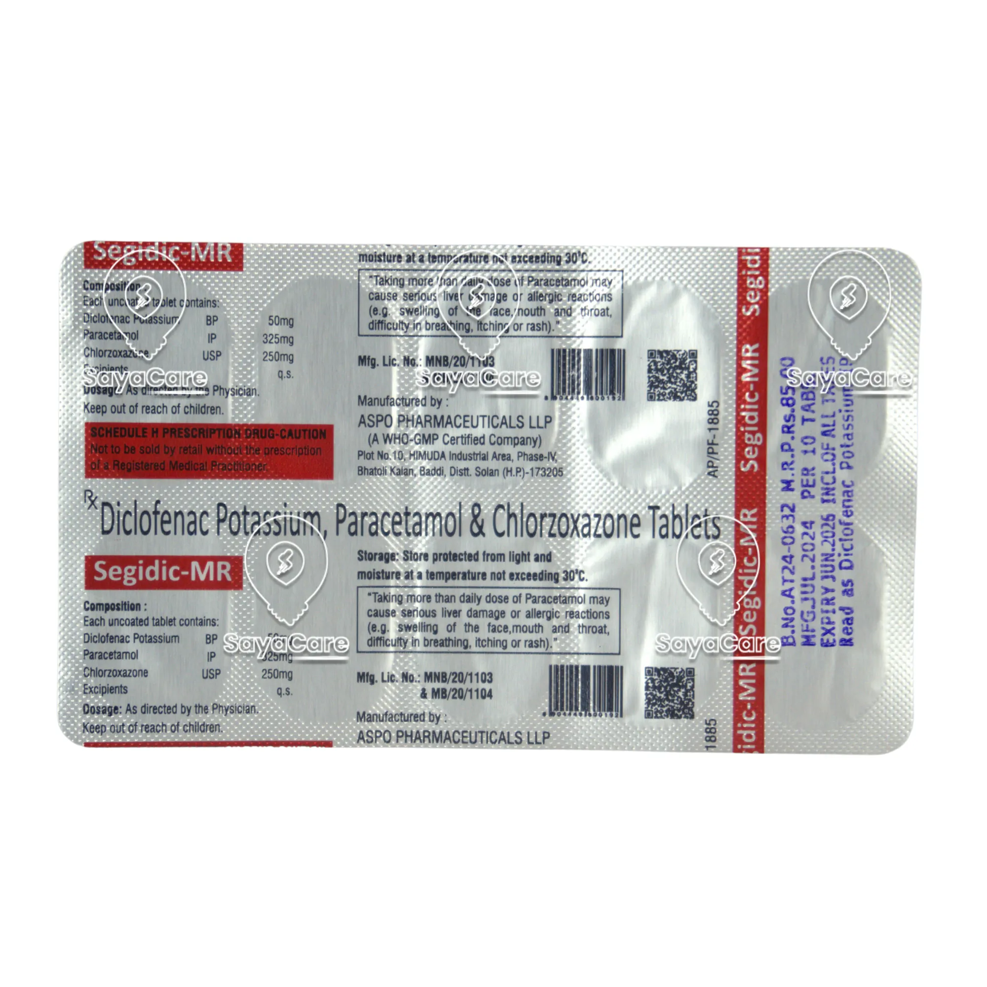 drug image