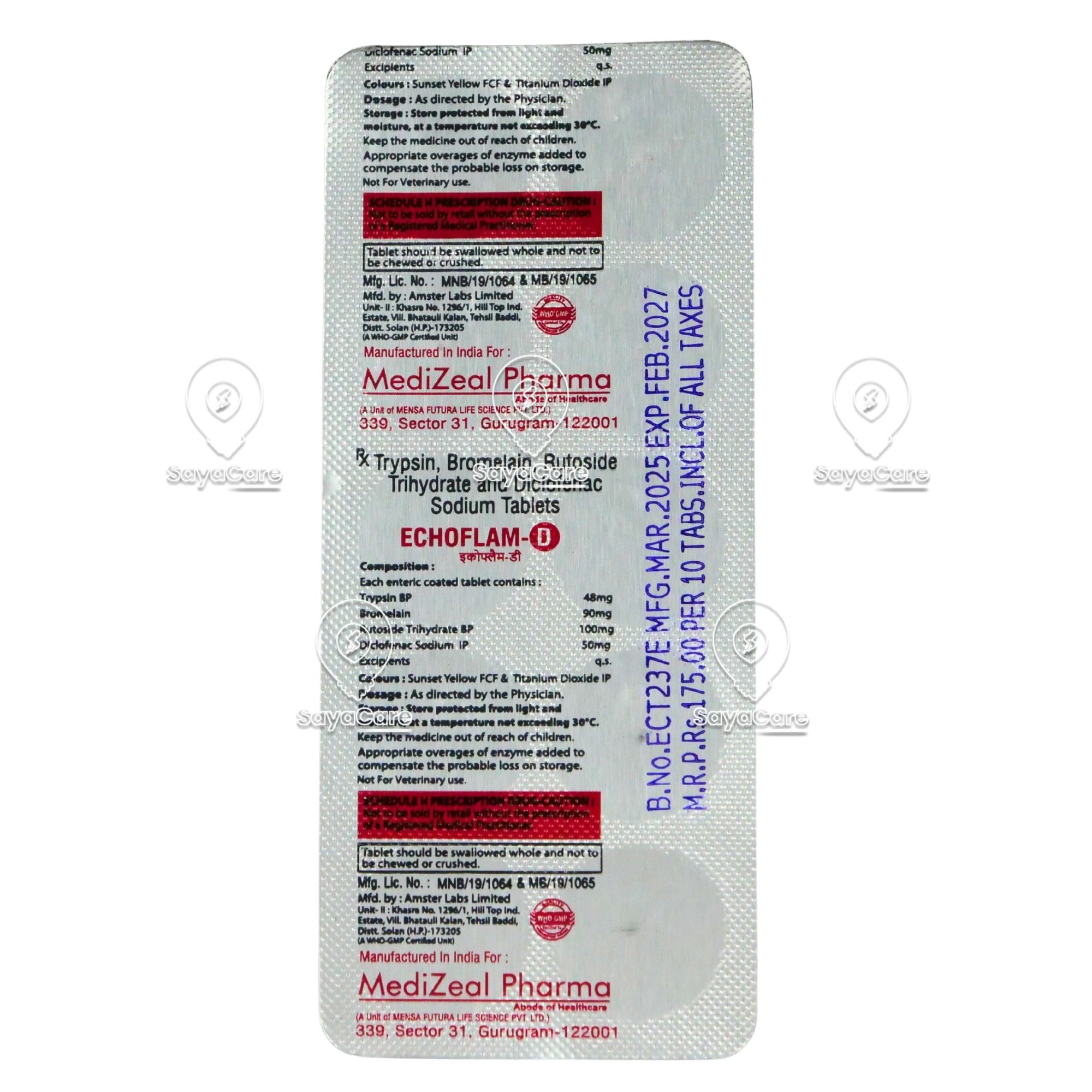 drug image