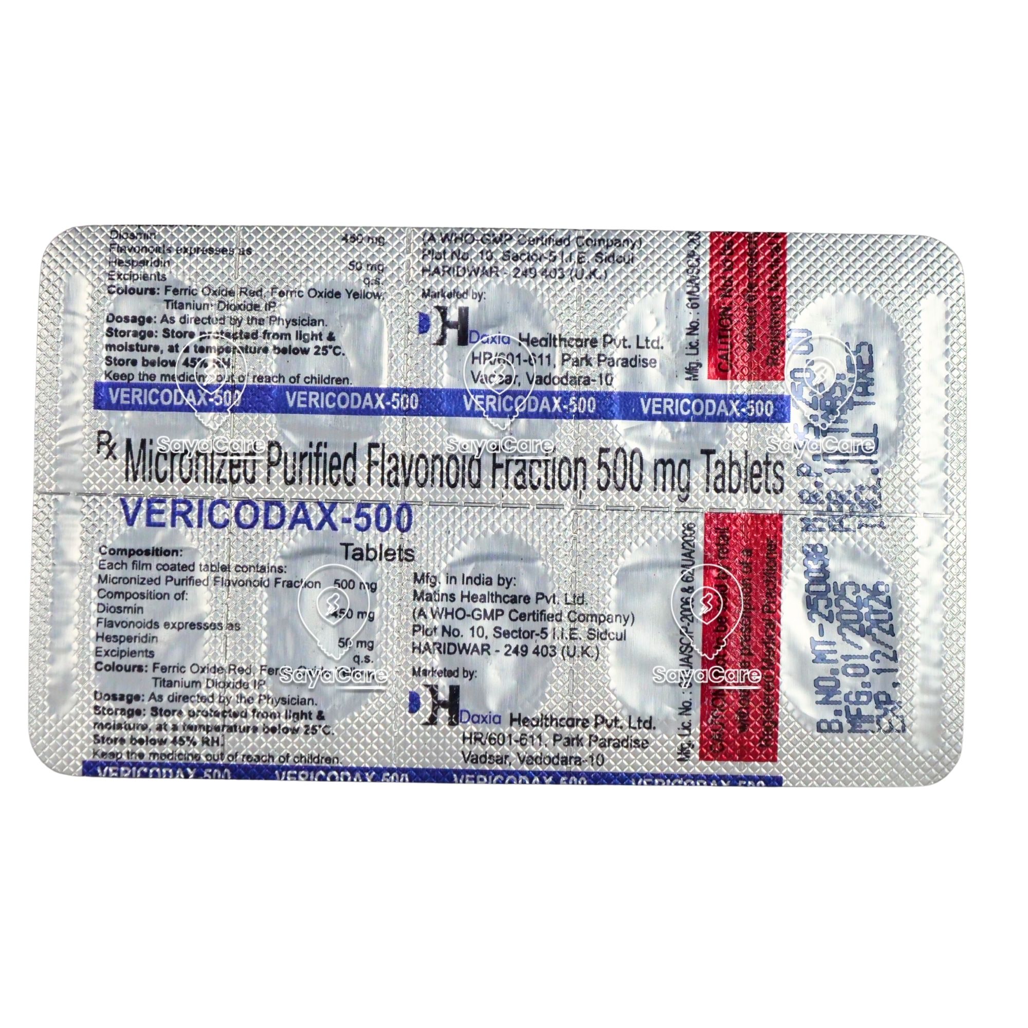 drug image