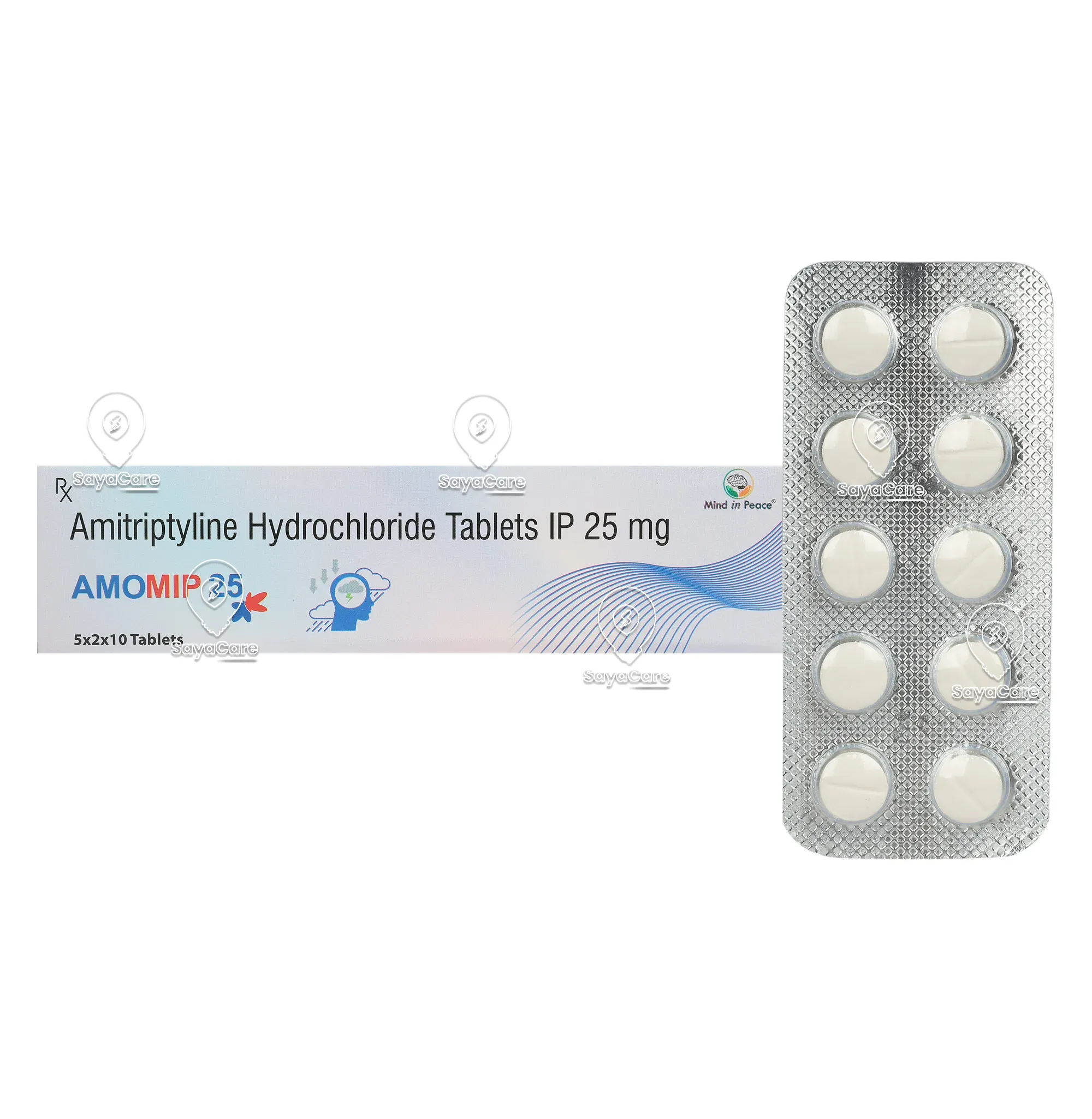 drug image
