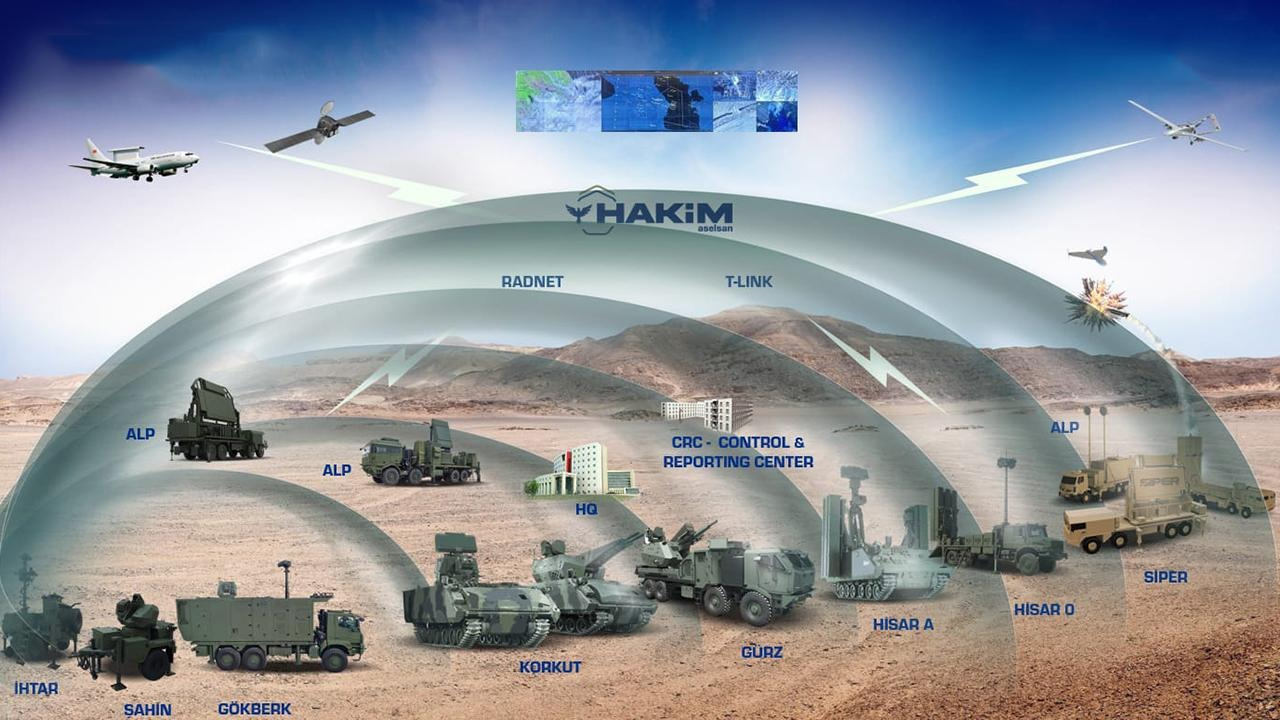 Çelik Kubbe Hava Savunma Sisteminde Yeni Teslimat Yapıldı