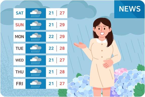 전도와 일기예보 대표 이미지