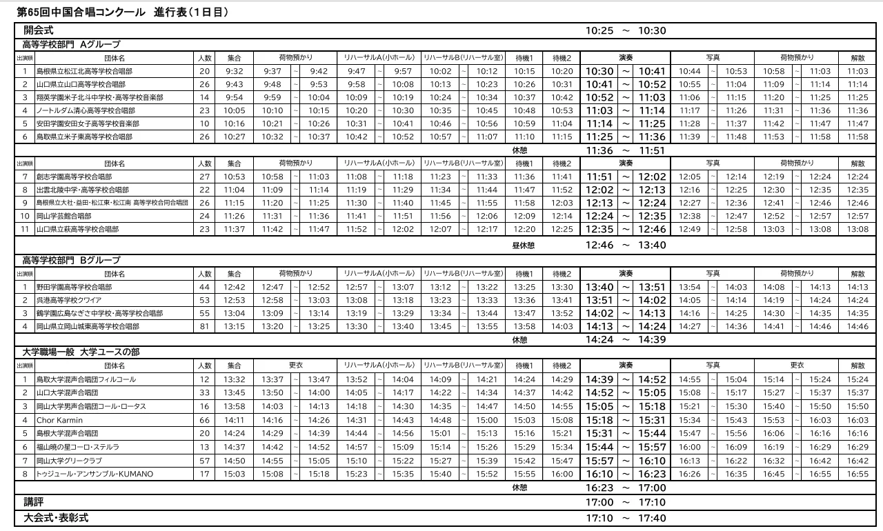 第65回中国合唱コンクール 1日目 進行表（鳥取県合唱連盟公式）