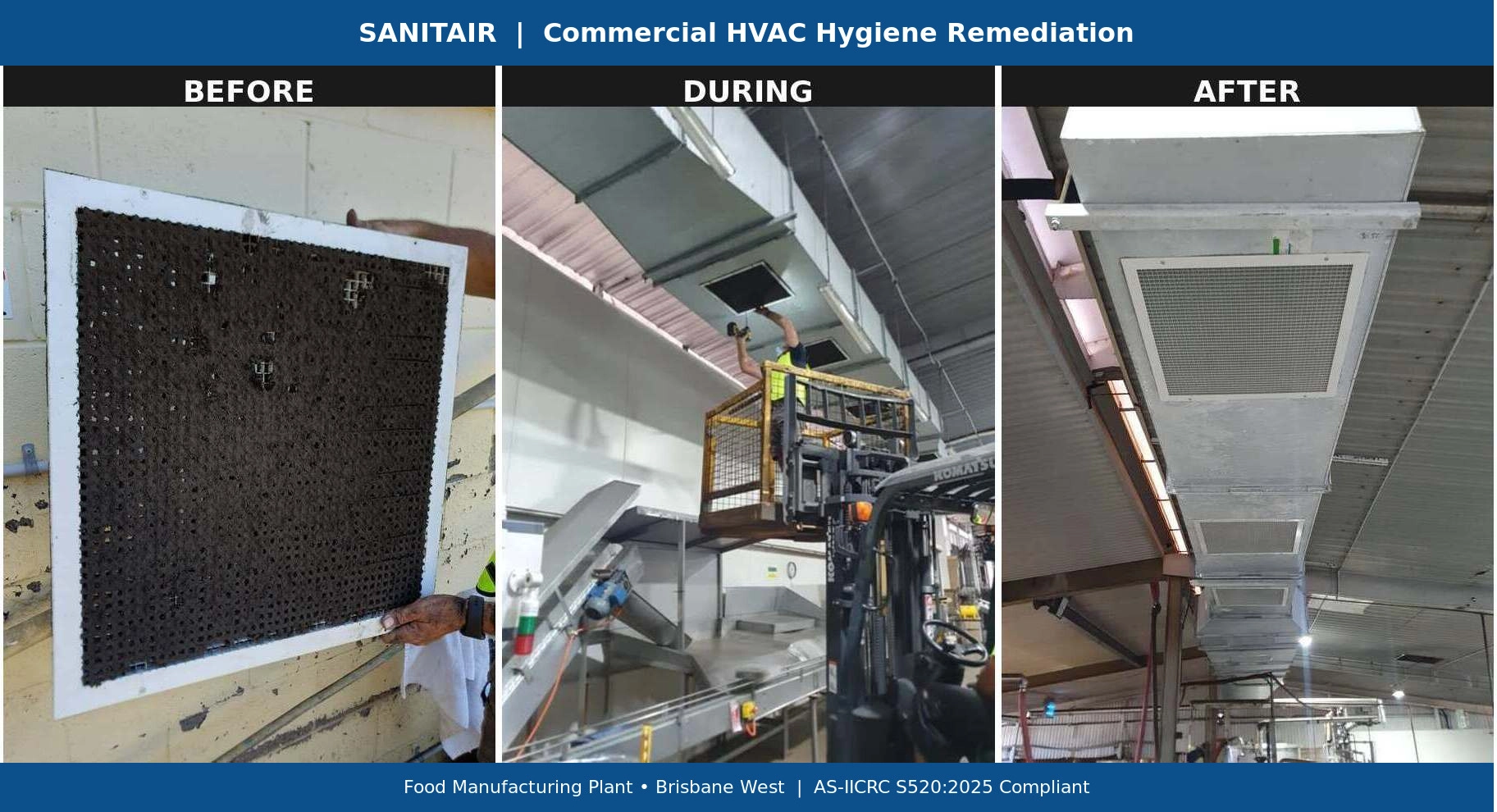 Commercial Duct Vent Cleaning blog cover