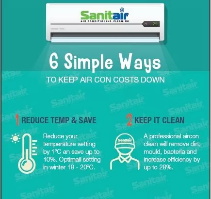 Simple Aircon Habits to Save You Money.