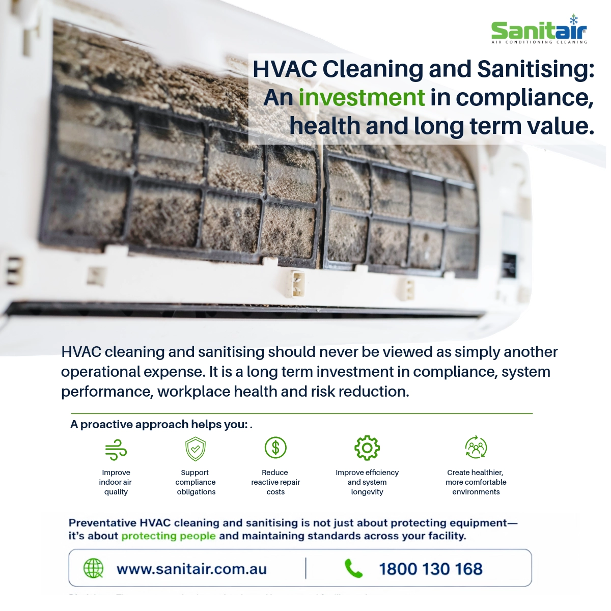 HVAC Cleaning and Sanitising: Investment in Compliance, Health and Long Term Value | Sanitair blog cover
