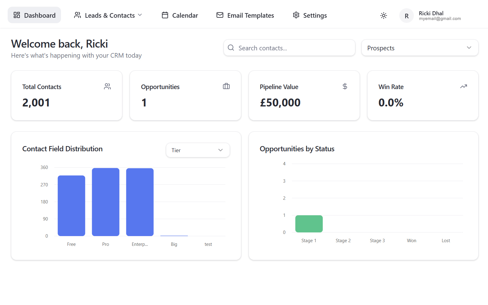 SheetsCRM dashboard overview