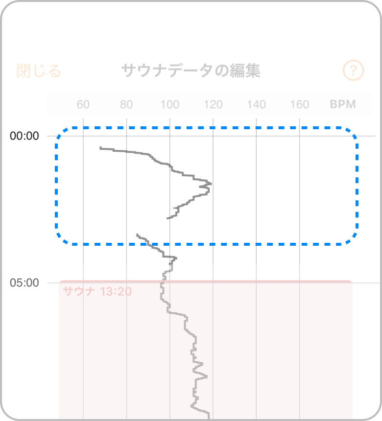 02. サウナデータ編集のから該当の領域を長押し