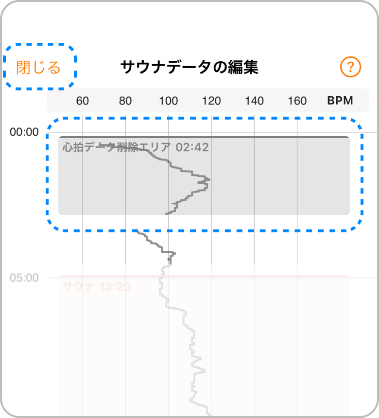 05. ラベルを決定し、データ編集を閉じる