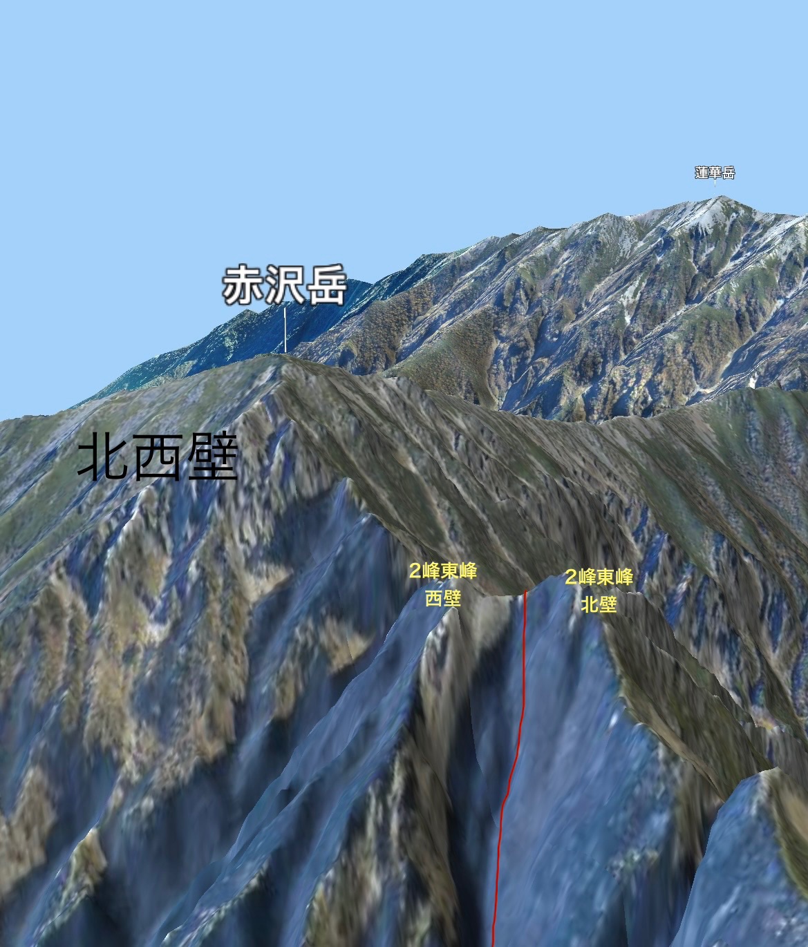 概念