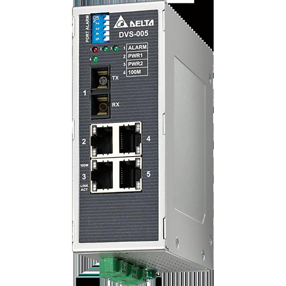 AP/WDS/Client/Gateway IEEE 802.11 a/b/g/n Wireless