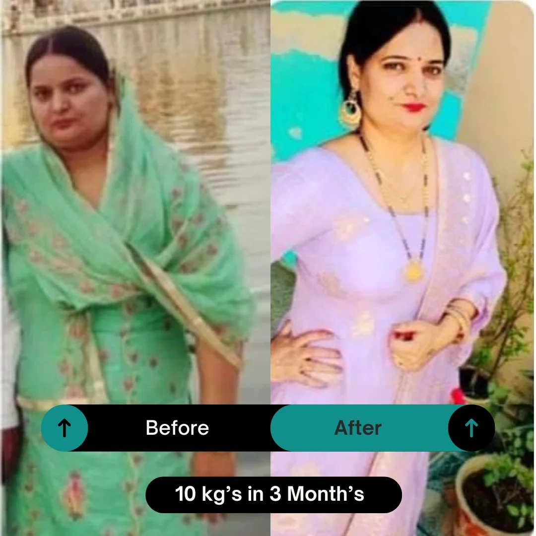 Dietitio Client Transformation