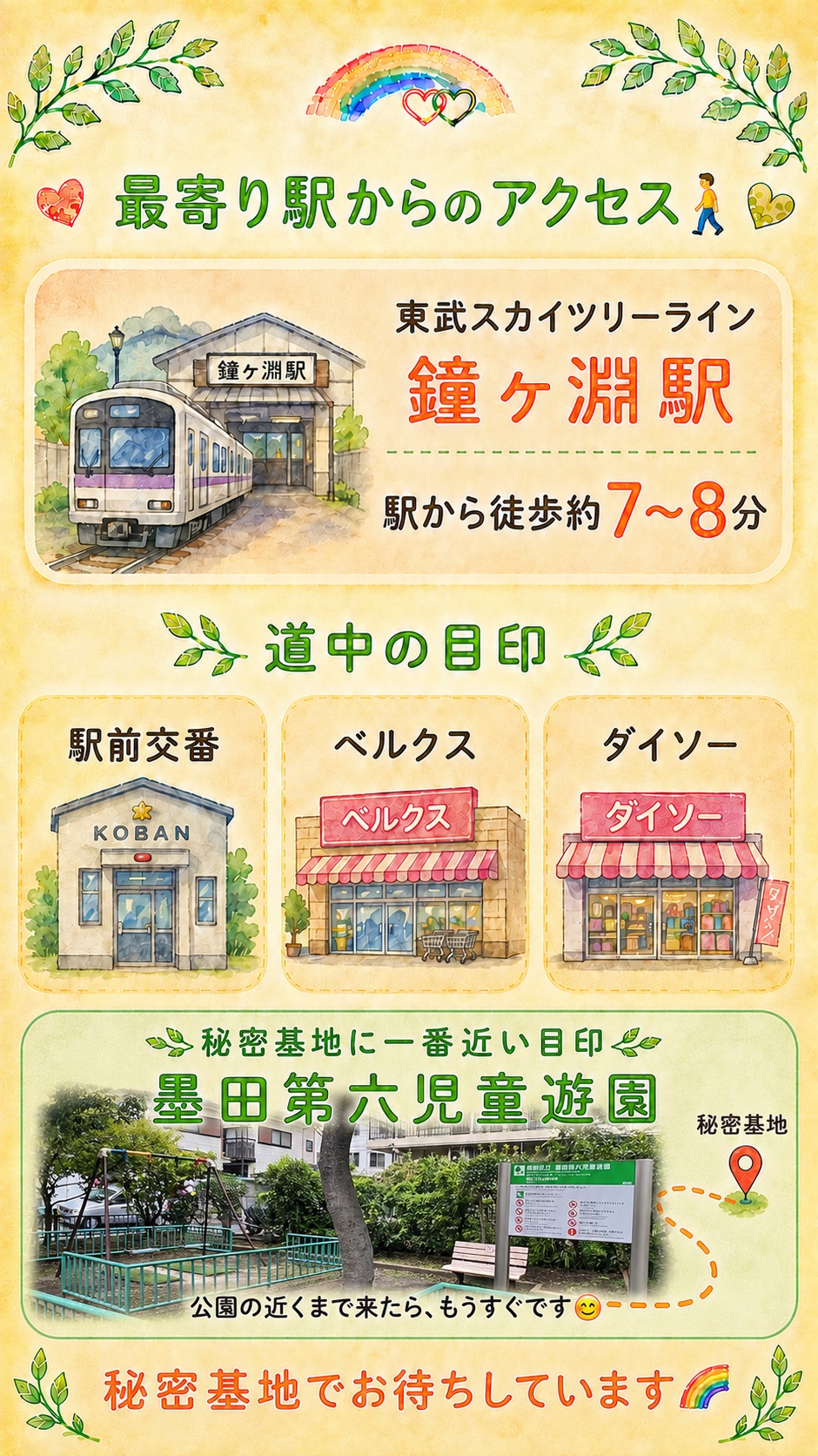 掲示板画像