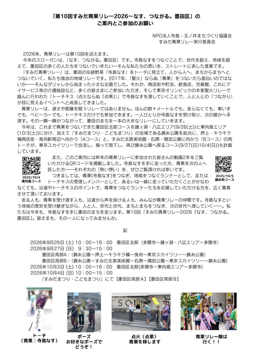 掲示板画像