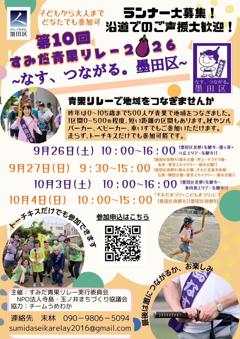 掲示板画像