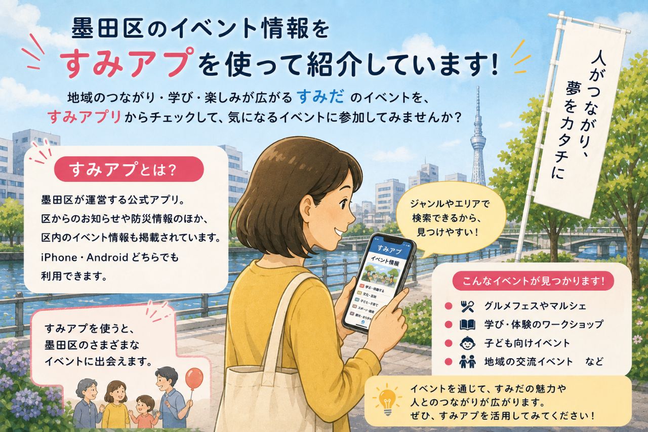 すみだイベント知らせ隊のコミュニティ画像