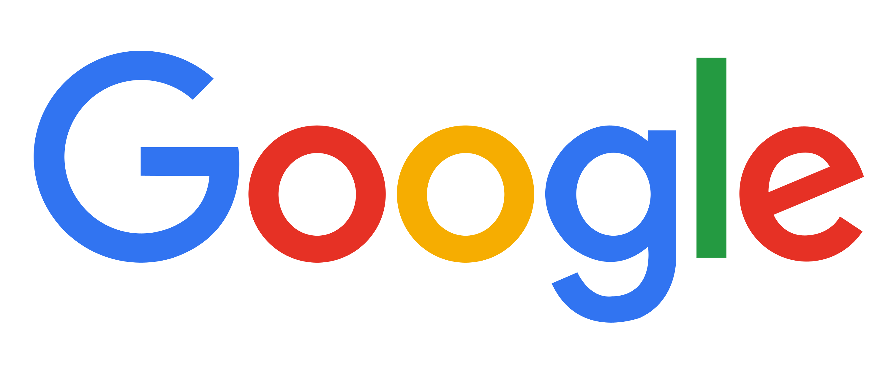 Sundar Pichai