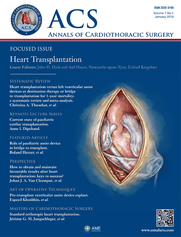 Annals of Cardiothoracic Surgery