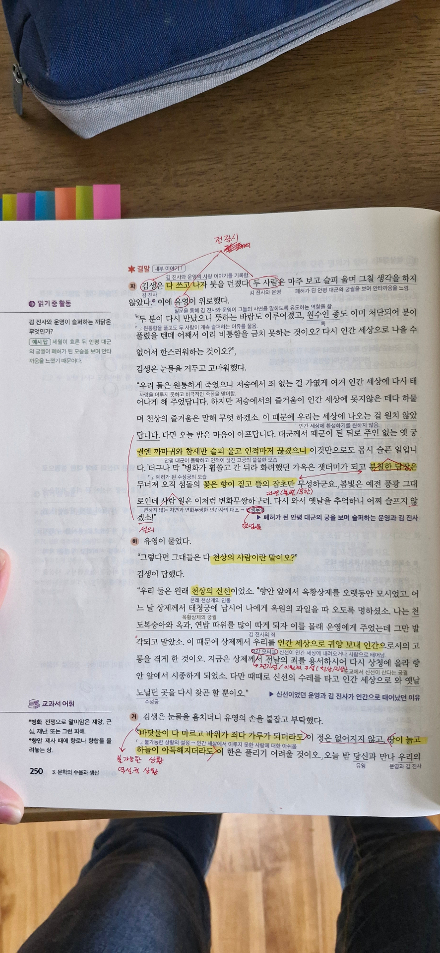 1학기 중간 문학 자습서 필기