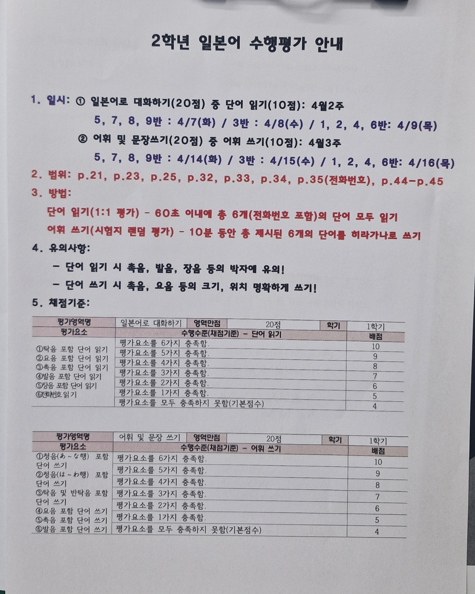 일본어 쓰기 수행 4/14 화