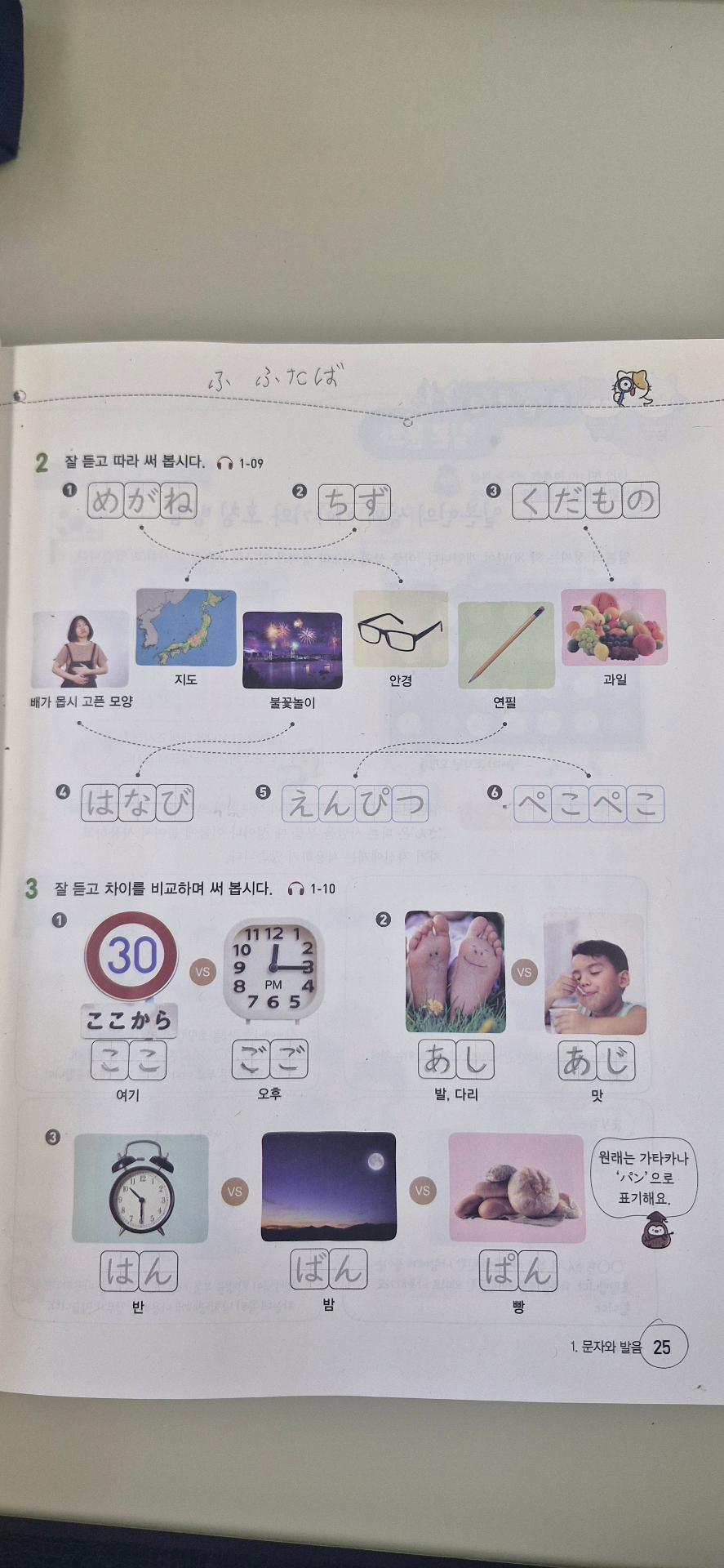 일본어 수행평가 범위