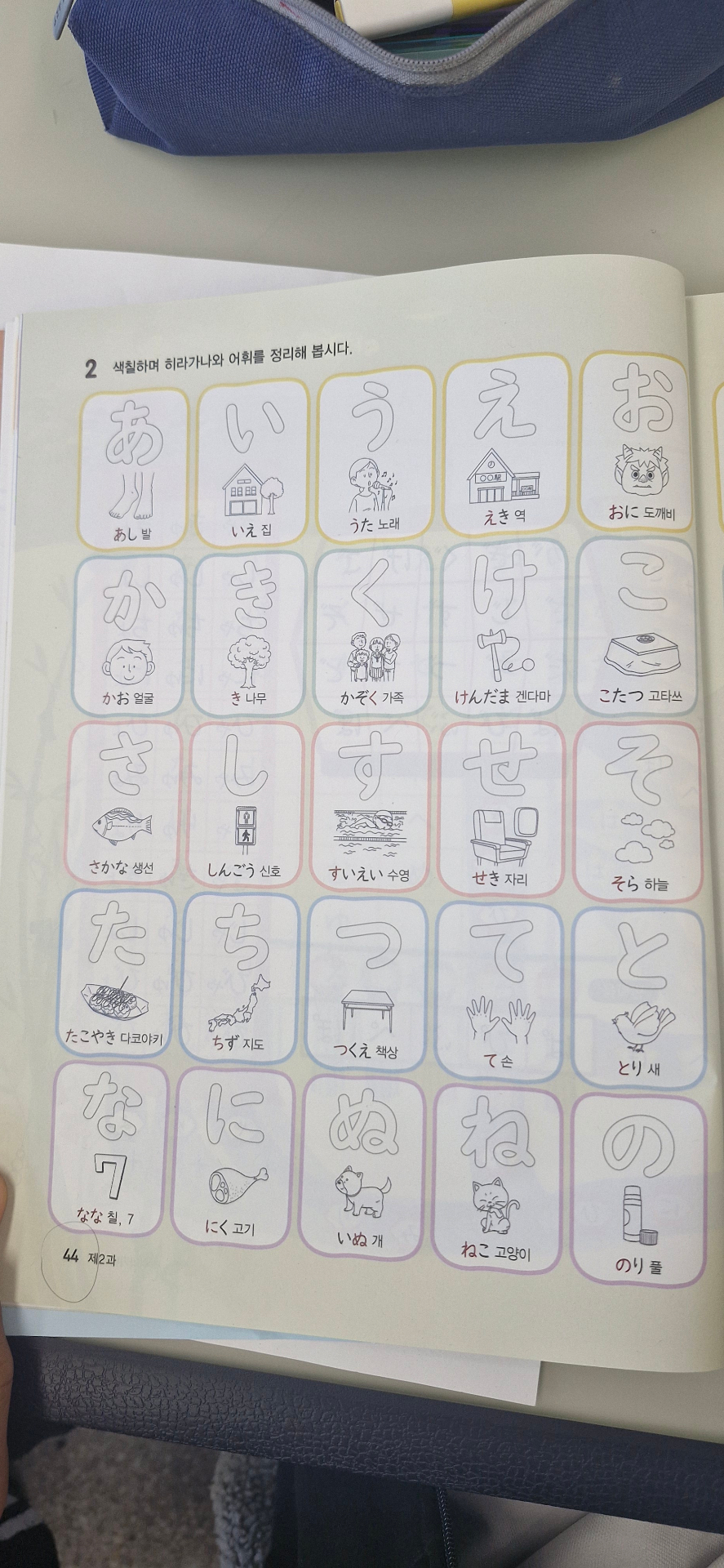 일본어 수행평가 범위