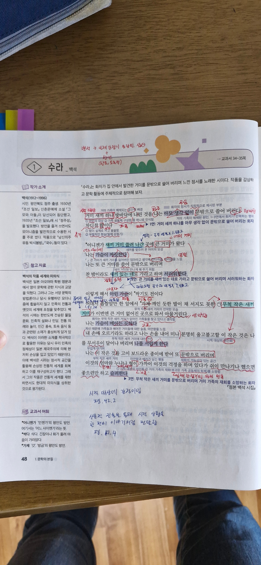 1학기 중간 문학 자습서 필기