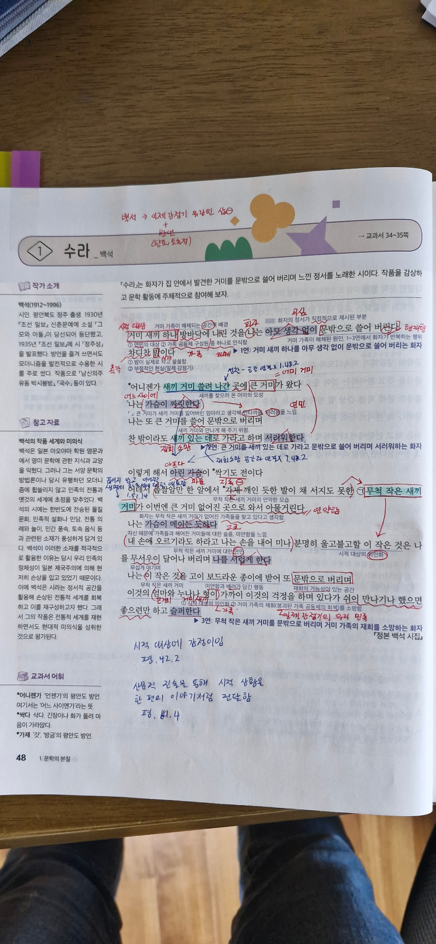 1학기 중간 문학 자습서 필기