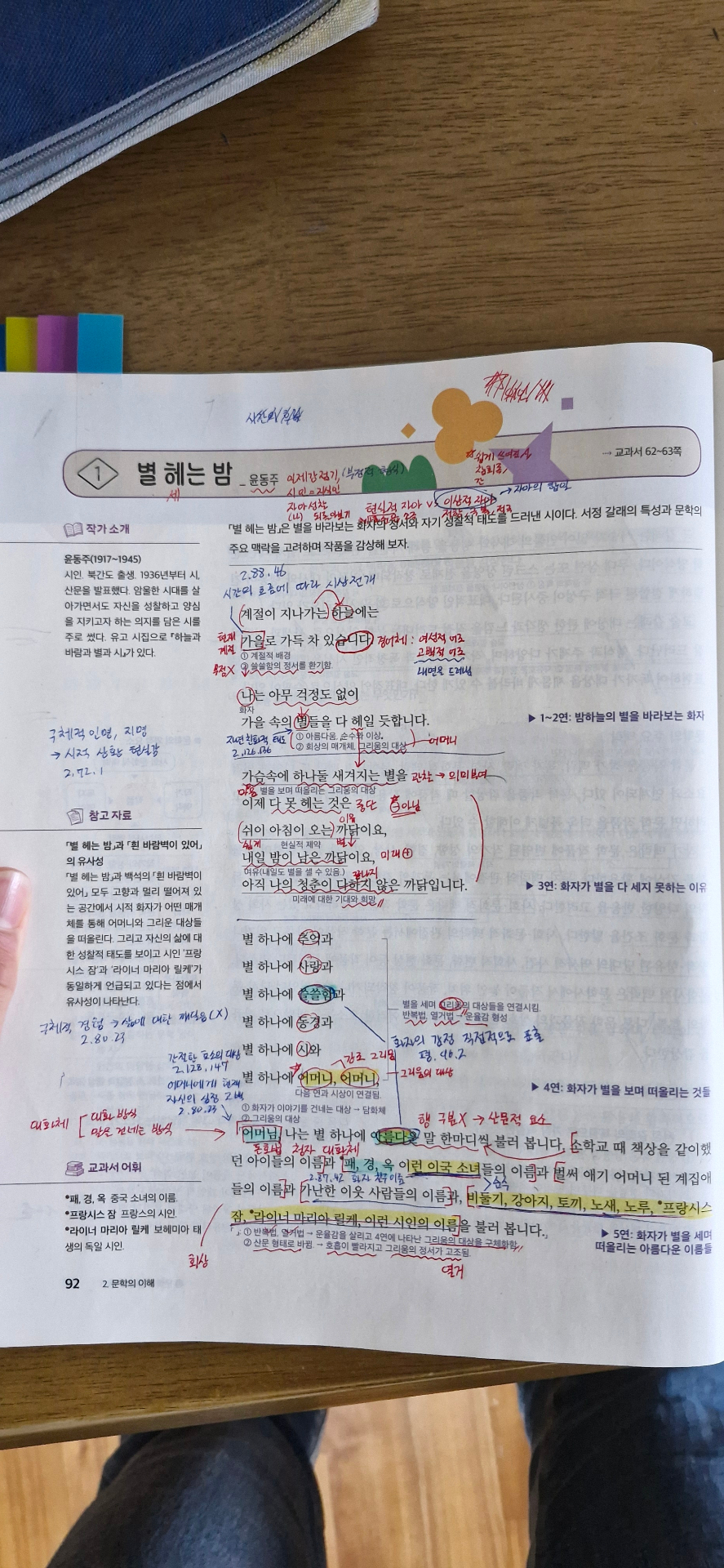 1학기 중간 문학 자습서 필기